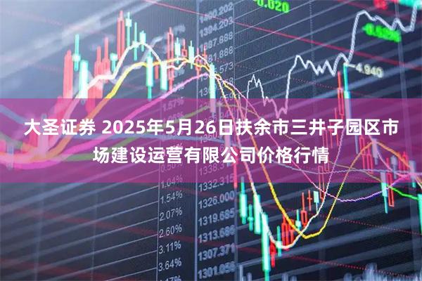 大圣证券 2025年5月26日扶余市三井子园区市场建设运营有限公司价格行情